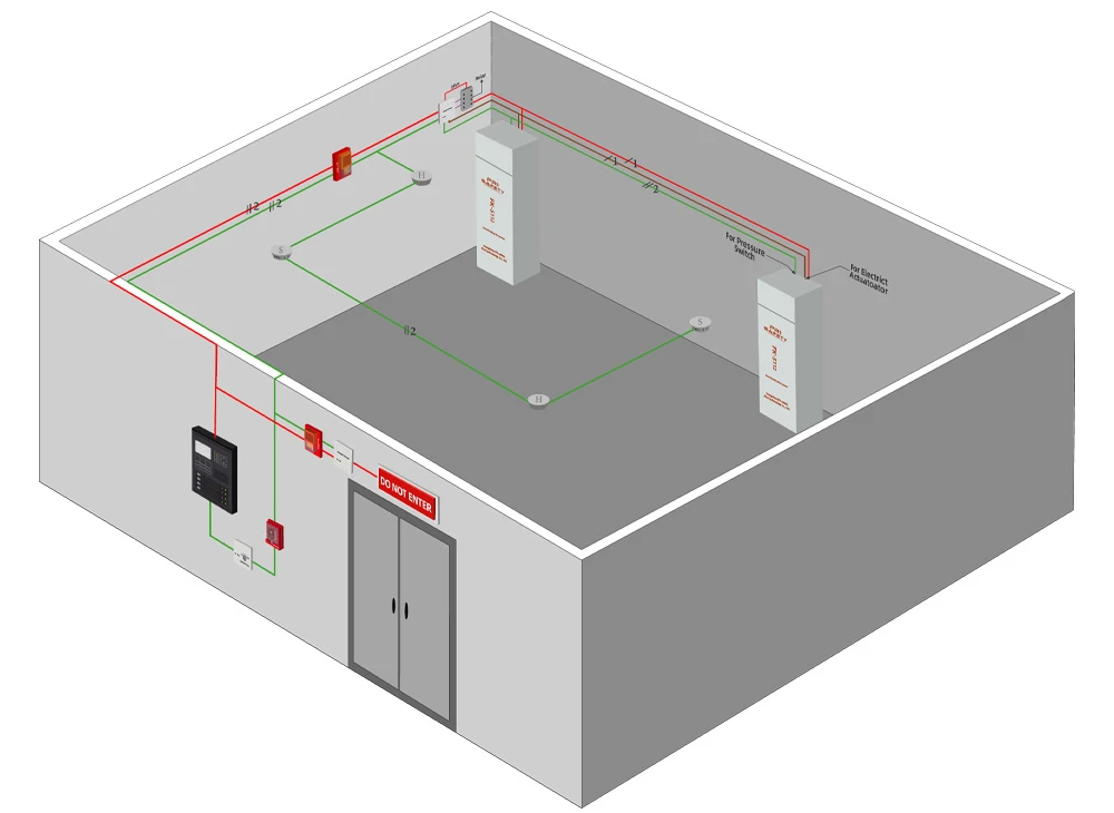Cabinet room 2 Cabinet room 2